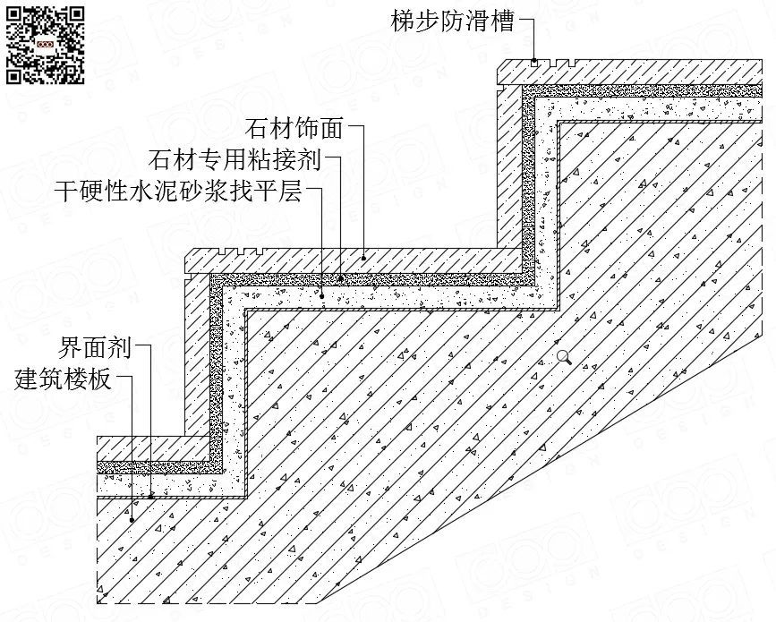 鋼結構樓板做法施工圖（鋼結構樓板施工圖通常包括詳細的節點大樣圖、施工流程） 北京鋼結構設計 第4張