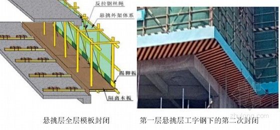 鋼梁加固施工方案（鋼梁加固施工方案，鋼梁加固施工安全注意事項(xiàng)） 裝飾幕墻設(shè)計(jì) 第3張