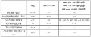 北京市碳纖維工程技術研究中心官網（北京市碳纖維工程技術研究中心） 鋼結構玻璃棧道施工 第4張