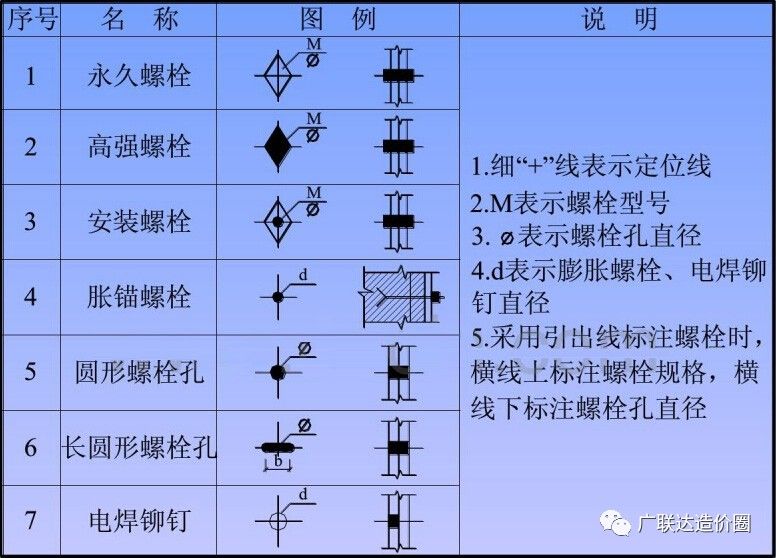 柱子偏位處理視頻（如何用柱子偏位處理視頻？）