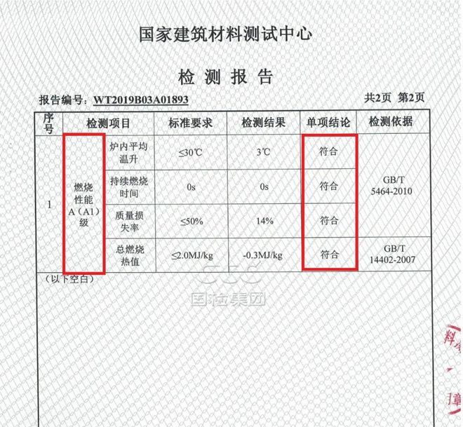 鋼結(jié)構(gòu)防火涂料檢驗(yàn)報(bào)告有效期（鋼結(jié)構(gòu)防火涂料檢驗(yàn)報(bào)告的有效期） 結(jié)構(gòu)地下室施工 第5張