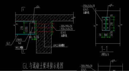 鋼結(jié)構(gòu)高強(qiáng)螺栓外露絲扣多少（鋼結(jié)構(gòu)高強(qiáng)螺栓外露絲扣檢測(cè)方法鋼結(jié)構(gòu)高強(qiáng)螺栓外露絲扣多少）