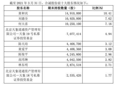 北京加固公司大全名稱（北京加固公司價格對比北京加固公司價格對比） 結構砌體設計 第3張