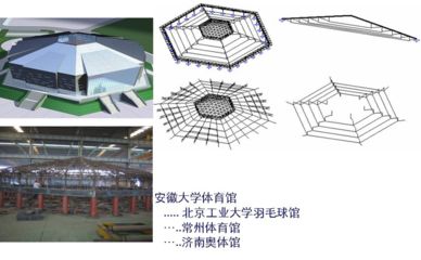 濟南鋼結(jié)構(gòu)設計公司vs北京湃勒思建筑（北京湃勒思建筑技術(shù)有限公司vs北京湃勒思建筑技術(shù)有限公司）