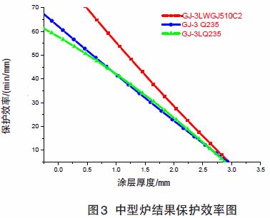 重慶主城區蹦極（重慶主城區的蹦極設施安全嗎，）