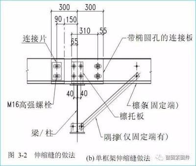 鋼結構螺栓孔質量要求（鋼結構螺栓孔的質量要求） 鋼結構網架設計 第4張