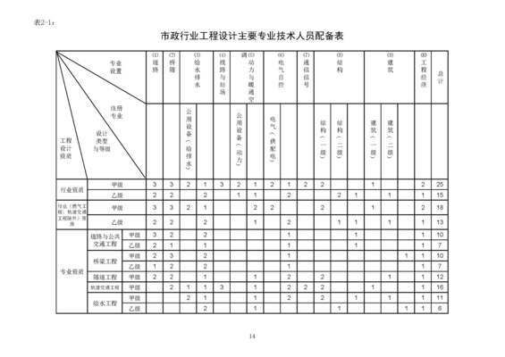 鋼結構二層鋪什么板結實有靜音（復合地板安裝隔音墊技巧） 裝飾家裝施工