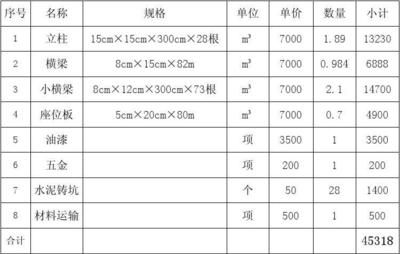 桁架報(bào)價(jià) 裝飾家裝設(shè)計(jì) 第4張