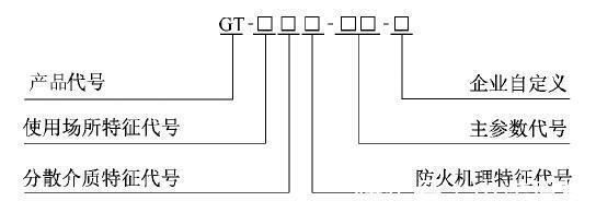 《鋼結構防火涂料》(GB14907-2018)是薄型還是厚型