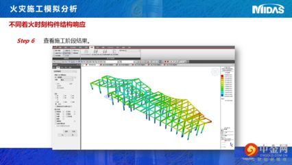 邁達斯可以算鋼結構嗎 結構機械鋼結構施工 第2張