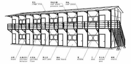 鋼結構板房結構圖（鋼結構板房安全性評估，鋼結構板房施工流程） 裝飾家裝設計 第5張