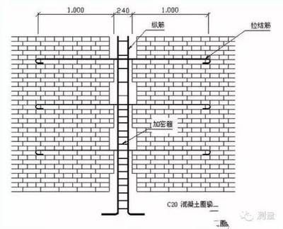 砌體墻加固方式有幾種（砌體墻加固方式有幾種常見(jiàn)的砌體墻加固方式有多種）