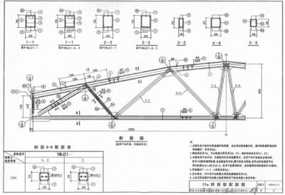 24米跨度鋼屋架設計（24米跨度的鋼屋架設計） 鋼結構門式鋼架施工 第2張