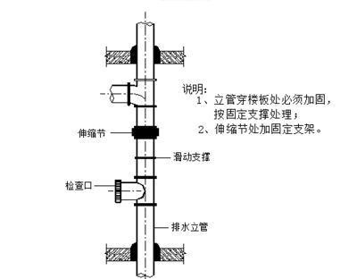 北京樓板加固設(shè)計公司電話 結(jié)構(gòu)電力行業(yè)設(shè)計 第5張