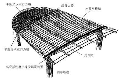 鋼屋架桿件計算應力（鋼屋架桿件計算應力的主要方法和步驟）