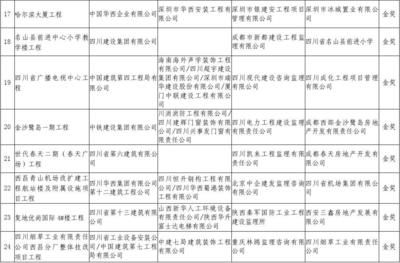 云南曲靖銅箔（-曲靖銅箔未來有哪些發展潛力） 北京鋼結構設計問答