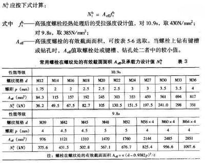 鋼結(jié)構(gòu)螺栓的有效直徑（鋼結(jié)構(gòu)螺栓有效直徑計算實(shí)例螺栓有效直徑計算實(shí)例）