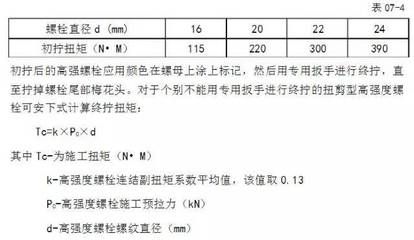 鋼結構螺栓的有效直徑（鋼結構螺栓有效直徑計算實例螺栓有效直徑計算實例） 鋼結構玻璃棧道施工 第2張