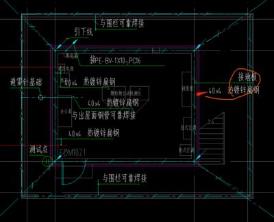 鋼結構屋頂避雷針怎么做（鋼結構屋頂避雷針安裝方法） 鋼結構蹦極設計 第5張