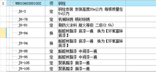 鋼結構安裝套什么定額（鋼結構安裝套什么定額鋼結構安裝套什么定額最新標準）