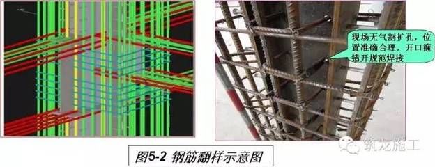 鋼結構用氣割擴孔怎么補救（氣割孔與螺栓不匹配時偏差量大于15mm時（以鋼柱底板擴孔為例）） 結構橋梁鋼結構施工 第3張