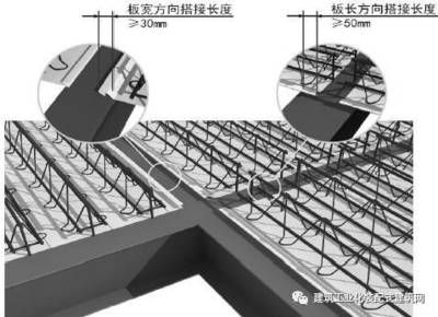 北京桁架樓承板廠家地址（北京桁架樓承板廠家）