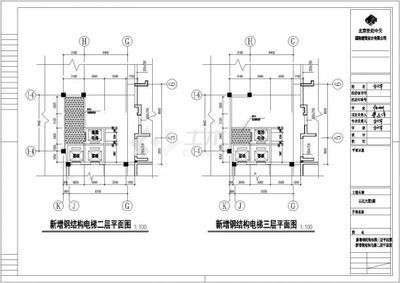 電梯的鋼結(jié)構(gòu)（電梯鋼結(jié)構(gòu)的設(shè)計(jì)要點(diǎn)） 結(jié)構(gòu)砌體設(shè)計(jì) 第4張