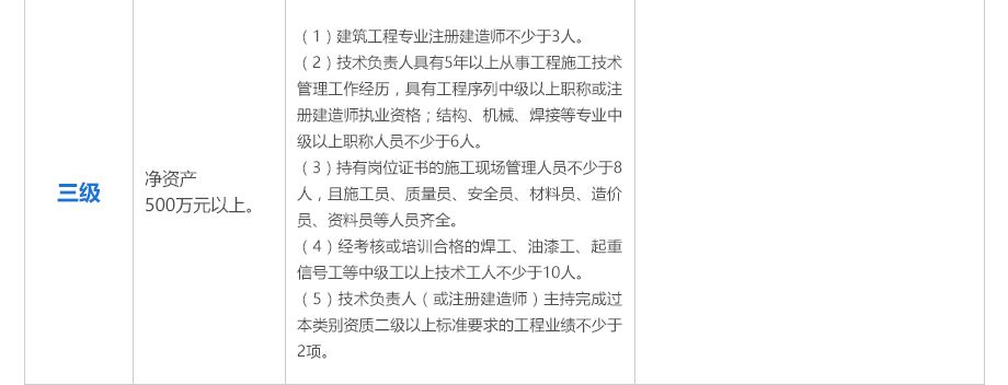 鋼結構資質需要什么專業建造師（建筑工程專業注冊建造師需要什么專業建造師的具體要求） 鋼結構網架設計 第4張