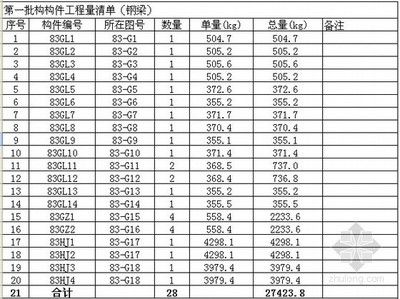 北京鋼結(jié)構(gòu)廠房造價(jià)指標(biāo)（北京鋼結(jié)構(gòu)廠房價(jià)格） 鋼結(jié)構(gòu)門式鋼架施工 第4張