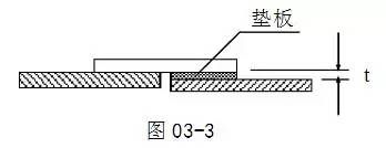 鋼結構氣割擴孔后處理方案