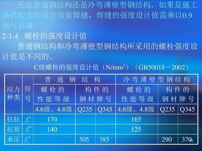 建筑鋼結構中常用的普通螺栓牌號（建筑鋼結構中常用的普通螺栓牌號q345螺栓牌號） 鋼結構鋼結構螺旋樓梯設計 第2張