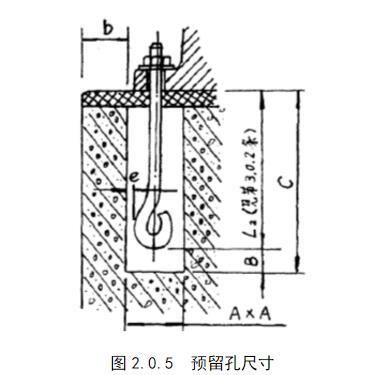 鋼結(jié)構(gòu)螺栓穿入方向規(guī)定