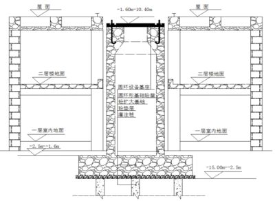 園林設(shè)計(jì)軟件免費(fèi)版有哪些平臺(tái)（使用免費(fèi)園林設(shè)計(jì)軟件需要注意哪些問題？） 北京鋼結(jié)構(gòu)設(shè)計(jì)問答