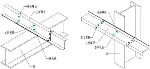 鋼結(jié)構(gòu)壓型鋼板（壓型鋼板與混凝土組合優(yōu)勢）