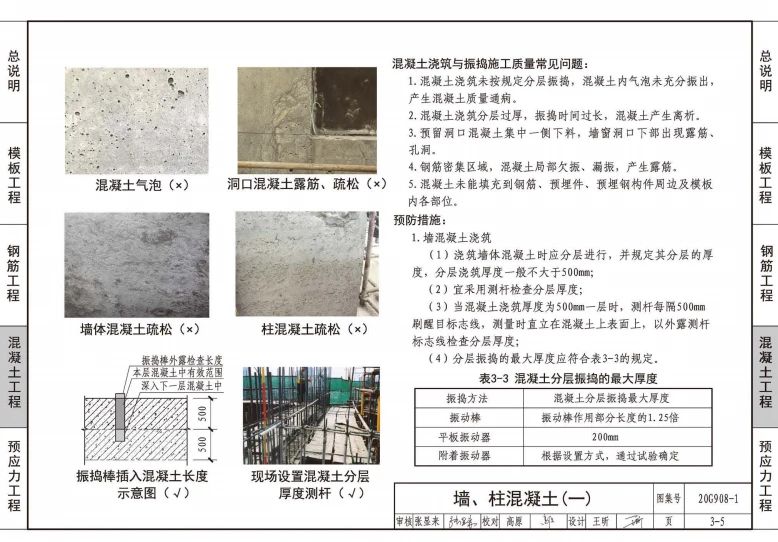 混凝土加固設計優易特設計說明