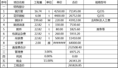 鋼結構防火涂料包工包料施工報價單（鋼結構防火涂料包工包料施工報價單會因地區、材料、施工工藝等因素而有所差異） 鋼結構玻璃棧道設計 第3張