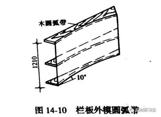 螺旋樓梯結(jié)構(gòu)設(shè)計方案怎么寫（螺旋樓梯結(jié)構(gòu)設(shè)計方案）