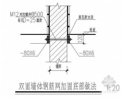 專業房屋加固改造公司0.5噸加固到1噸（專業房屋加固改造公司的費用是多少？）