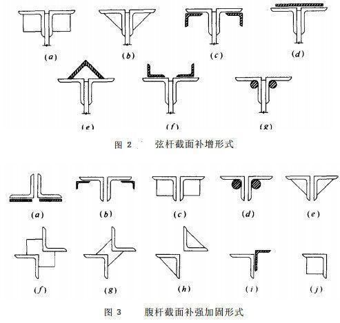 桁架加固方案圖紙 北京網(wǎng)架設(shè)計(jì) 第3張