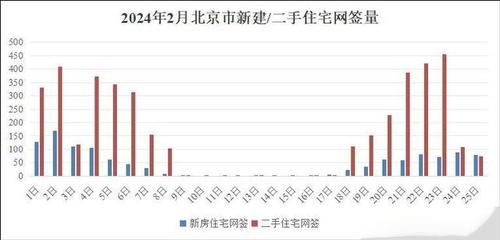 北京房屋加固公司哪家好一點(diǎn)（判斷一家北京房屋加固公司好不好從多個(gè)方面考慮）