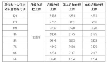 北京房屋加固公司哪家好一點(diǎn)（判斷一家北京房屋加固公司好不好從多個(gè)方面考慮） 全國鋼結(jié)構(gòu)廠 第4張