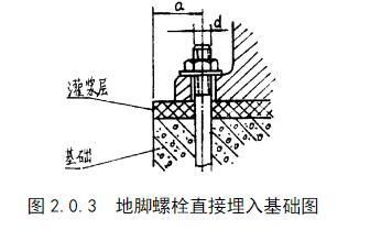 鋼結構螺栓孔規范要求（鋼結構螺栓孔的規范要求）