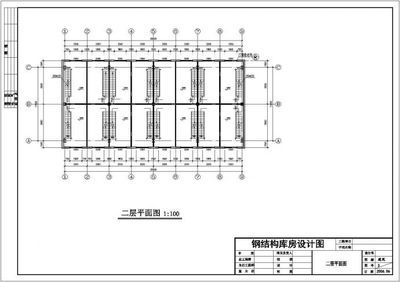 二層鋼結構施工方案（二層鋼結構施工安全措施有哪些）