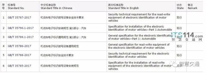 坤銳科技有限公司融資情況（上海坤銳電子科技有限公司） 結構橋梁鋼結構設計 第1張