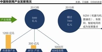 坤銳科技有限公司融資情況（上海坤銳電子科技有限公司） 結構橋梁鋼結構設計 第3張