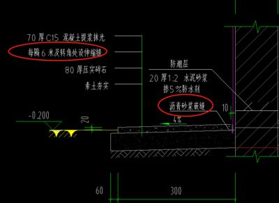 鋼板加固套什么定額（鋼板加固定額子目查詢粘鋼加固費用計算方法山東修繕定額標準）