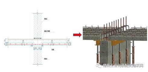 鋼結構建筑樓板工程做法表（-鋼結構建筑樓板施工工程做法表） 結構污水處理池設計 第5張