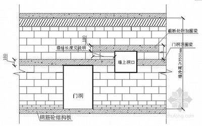 砌體加固設計規范要求（砌體結構加固設計規范） 建筑消防施工 第3張