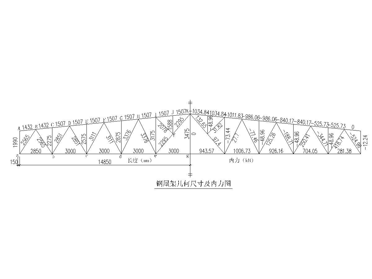 跨度30m鋼屋架課程設(shè)計（跨度30m的鋼屋架課程設(shè)計） 鋼結(jié)構(gòu)玻璃棧道施工 第4張