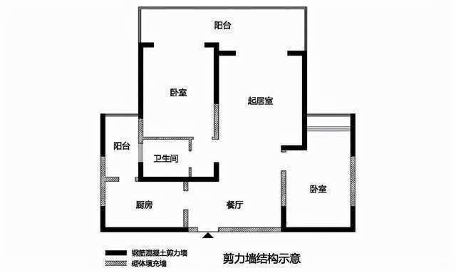 承重墻加固費(fèi)用由誰承擔(dān)的